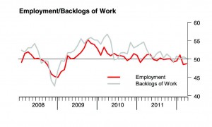 Has China Plateaued?