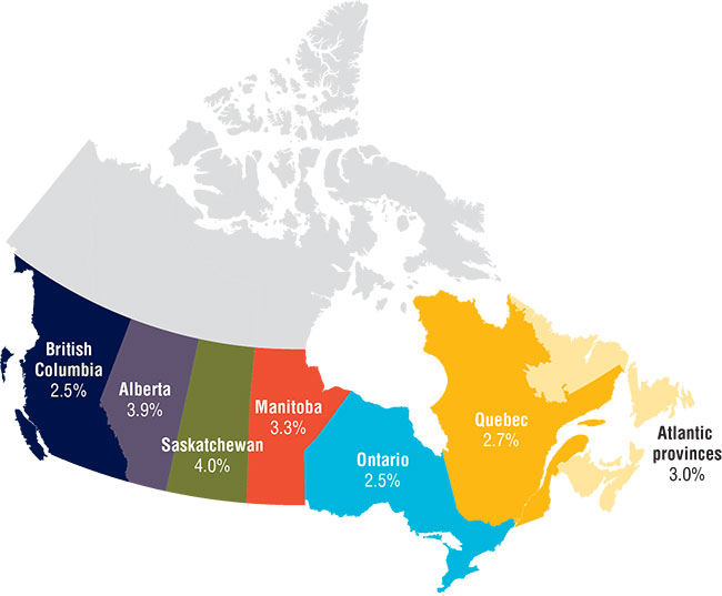 Salary growth uneven across the country; western provinces see biggest rise