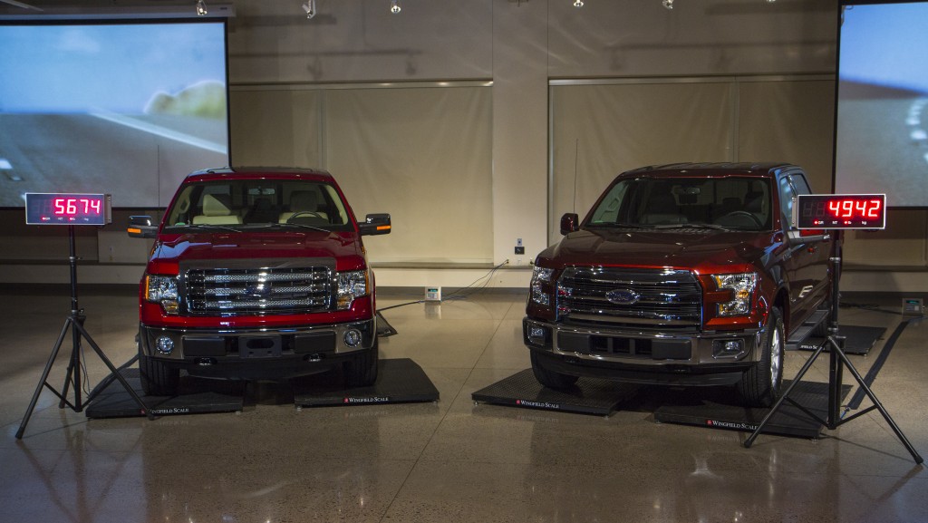 Fords new F-150, a serious drag on profits