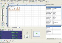 Measurement/software