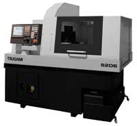 Milling product report