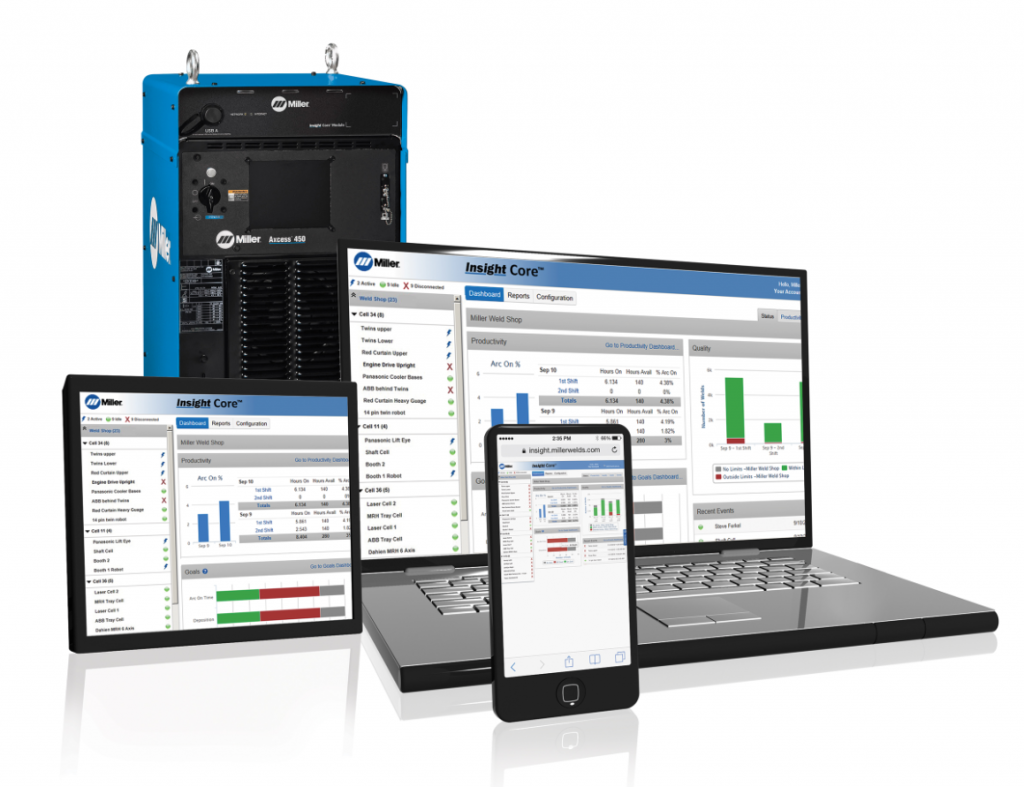 Millers new Insight Core welding information management system