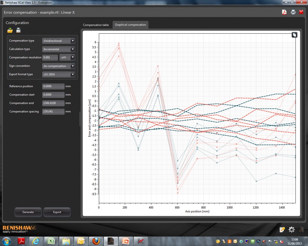 Renishaws new laser calibration analysis software