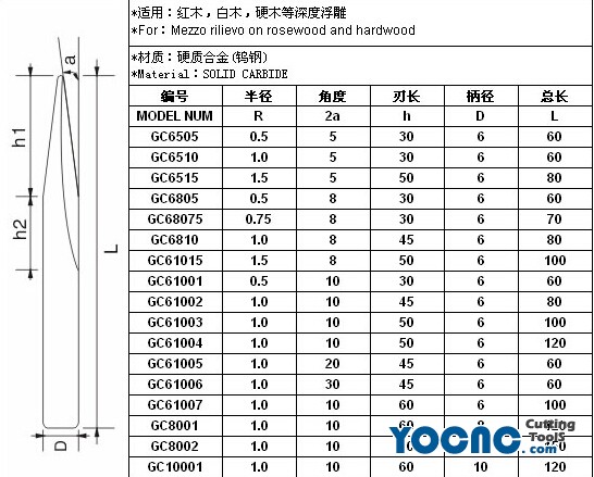QQ截图20160227132942